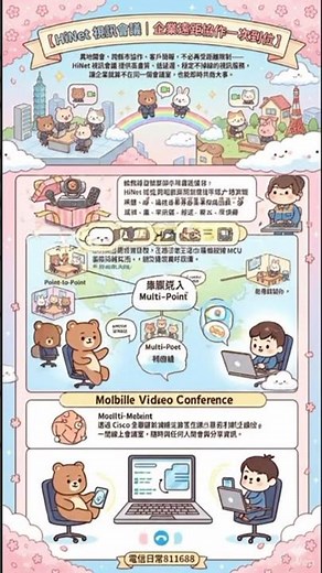 HiNet 視訊會議｜企業遠距協作一次到位
