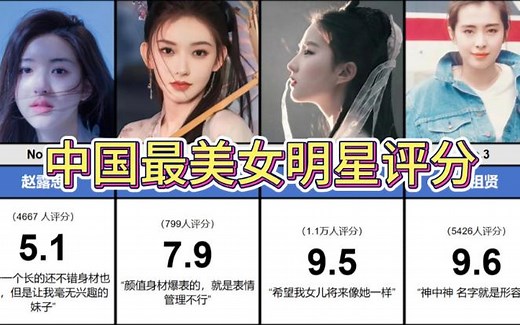 中国最美女明星评分排行top50（虎扑）