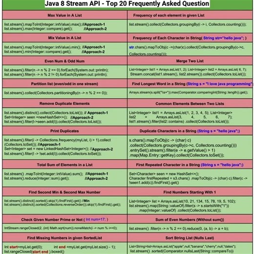 #java #javainterview #interview#springboot #