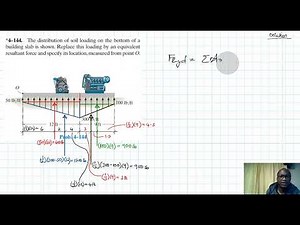 4–144 Force System Resultants (Chapter 4: Hibbeler Statics) Benam Academy