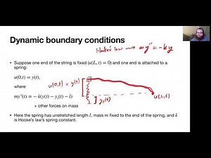 Haberman 4.3 - Boundary conditions for the wave equation