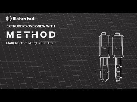 Extruders Overview with MakerBot METHOD | MakerBot Chat Quick Cuts