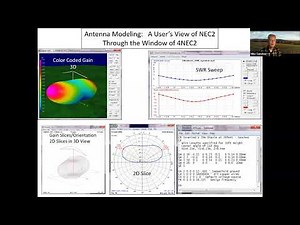 RaRa Academy - Antenna Modeling with 4NEC2 - Session 1