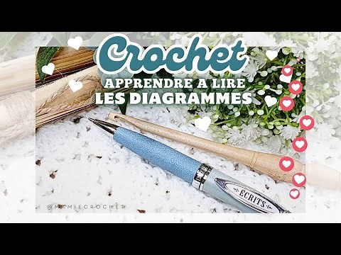 😜 LEARN TO READ A CROCHET CHART, SIMPLY AND FOR BEGINNERS!!! 💖💖 @MamieCrochet