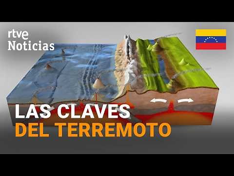 TERREMOTO en VENEZUELA | ANALIZAMOS las CLAVES GEOLÓGICAS para entender la CATÁSTROFE | RTVE