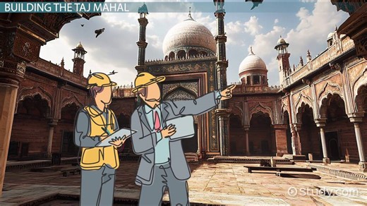 Taj Mahal | Definition, History & Architecture - Video | Study.com