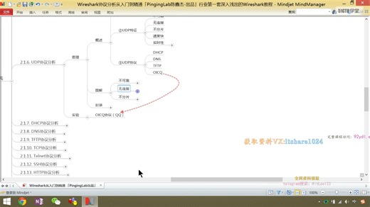 23.UDP协议分析之原理解读