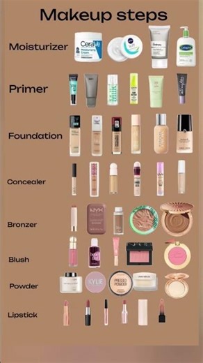 🌸 Step-by-Step Makeup Tutorial | Beginner Friendly