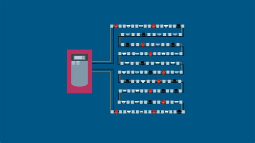 ISO technology cost comparison