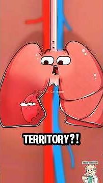 Periods in your LUNGS?! 😱 #shorts