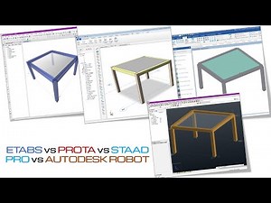 Manual vs Etabs vs Prota Structure vs Staad Pro vs Autodesk Robot | Reaction Result Comparison