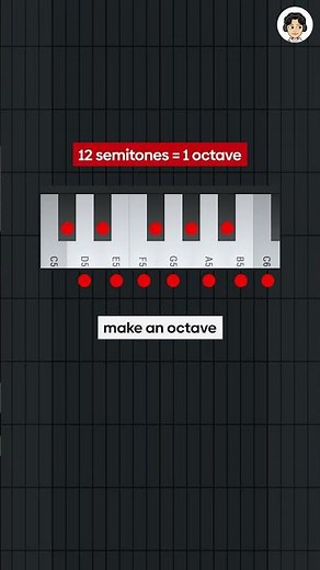 Semitones & Cents EXPLAINED!