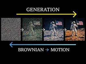 How Computers Learn to See: Generative Art and Computer Vision Explained