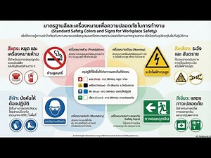 Podcast EP97 : Safety Signs and Colors มาตรฐาน สี และ เครื่องหมาย ความปลอดภัย