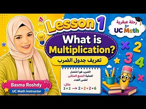 Multiplication table made simple 😍 | Explanation of multiplication in math in an easy way (Multip...