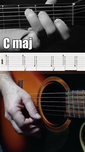 The Most Used Strumming Pattern on a C Major
