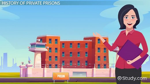 Private Prisons in the US | History, Industry & List