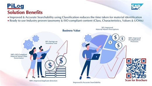 Exploring PiLog Material Master Taxonomy for SAP Master Data Governance (MDG)