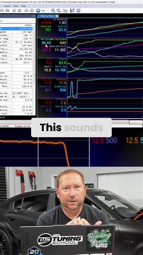 Mastering HP Tuners: An In-Depth Guide to Boost Pressure