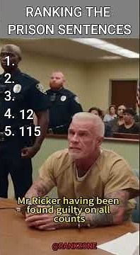 Man Gets Released after 115 years in Prison #court #judge #sentences #law #crime