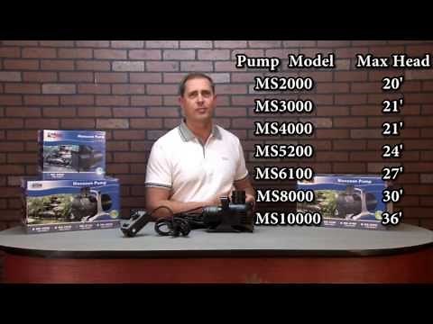 Anjon Monsoon Pond and Waterfall Pump Review