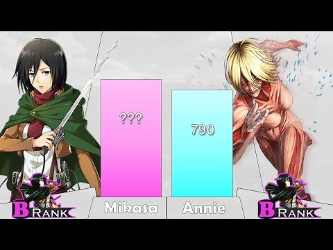 Mikasa Ackerman Vs Annie Leonhart Power Levels (Attack on Titan) - AnimeFantasia
