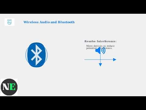 How To Fix Philips TV No Sound – Audio Settings, HDMI-ARC & Factory Reset