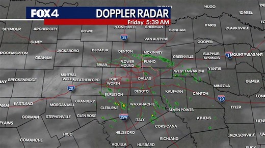 Friday 6:35AM Radar Update: Light rain is off to an early start for the Metroplex this morning. Coverage and intensity will pick up through the afternoon, but winter precipitation will hold off until the late evening hours. | Meteorologist Berkeley Taylor