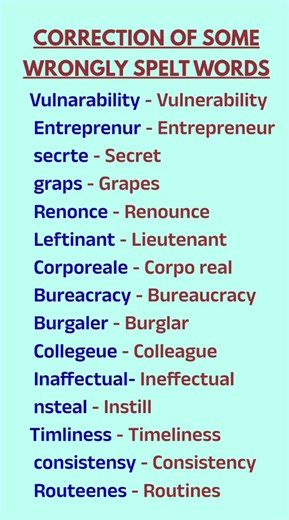 “Top Spelling Mistakes Everyone Makes (Are You Guilty?)”#EnglishLearning #vocabulary