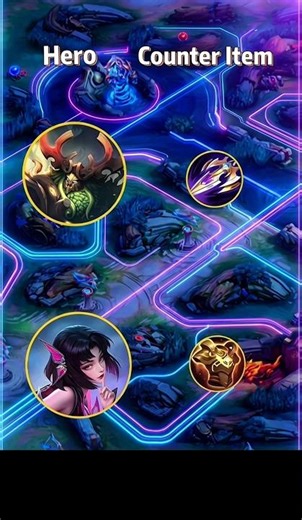 MLBB Pro Guide ⚡ Counter Items to Beat ANY Hero Easily!