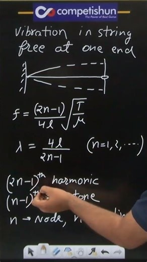 Vibration of String with One End Free | Node and Antinode Pattern