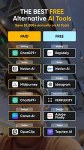 437K views · 3K reactions | Best Free AI Alternatives #ChatGPT #chatgptinsights #openai #chatgptguide2023 #chatgpt3 #AI #chatgpttutorial #chatgpttips #chatgptprompts #chatgpt4 #chatgptbot #AI #AITechnology #midjourney #midjourneyptompts CTTO | AI GPT Prompts | Facebook