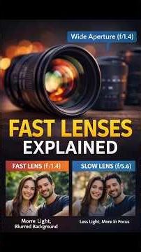 Fast Lens Explained in 60 Seconds | Photography Tips for Beginners
