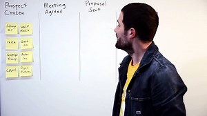 Our Co-Founder Timo Rein explains what is a sales pipeline, and how managing it can help you grow sales. | Pipedrive