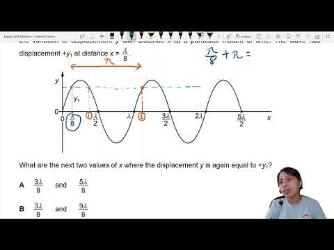 7.1d Ex5 MJ21 P13 Q22 Same Displacement Positions | AS Waves | Cambridge A Level 9702 Physics