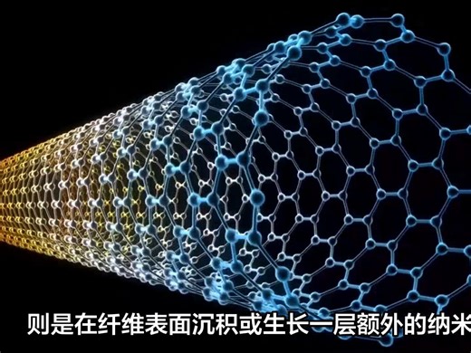 2024，密歇根大学顶刊发布新型无损伤复合材料界面增强工艺，性能提升30%-80%