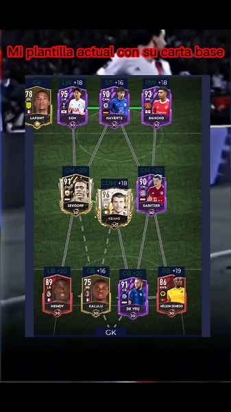 FIFA Ultimate Team: Building My Current Squad
