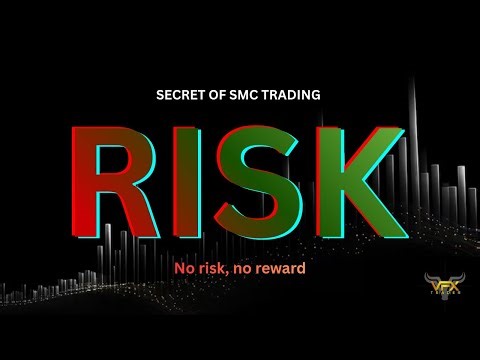 RISK – The Only Reason Most Forex Traders Fail #trading #forex #cryptocurrency #vfxtrader