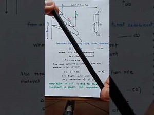 Advanced Foundation Engineering- Cyclic Pile load Test