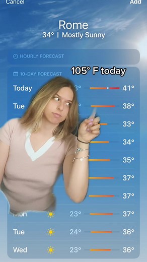 Summer Weather in Rome: Hot Climate Comparison with the USA