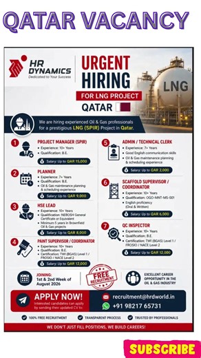 🚨 Qatar LNG Project Jobs 2026 | FREE Recruitment | High Salary Jobs in Qatar | Oil & Gas Vacancy |