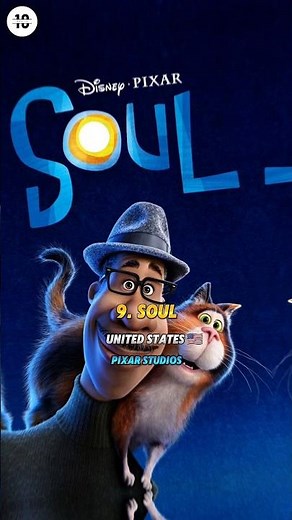 Top 10 Must Watch Animated Movies in the world #top10 #animated #cartoon