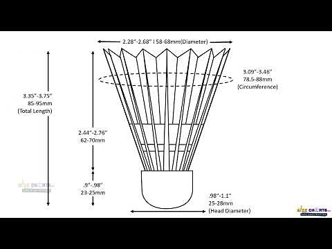 Badminton Shuttlecock Measurement & Dimension Guide