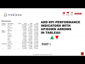 Method 1: How to add a Dynamic Up and Down KPI Arrows in Tableau?
