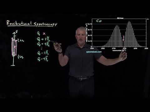 Rovibrational Spectroscopy