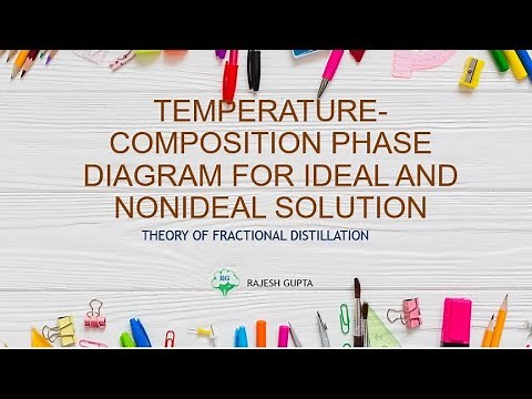 TEMPERATURE-COMPOSITION PHASE DIAGRAM FOR IDEAL AND NON IDEAL SOLUTION II FRACTIONAL DISTILLATION