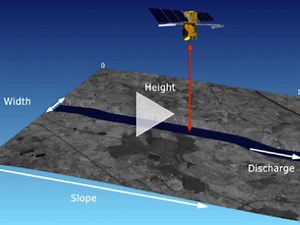 SWOT River Products | NASA SWOT