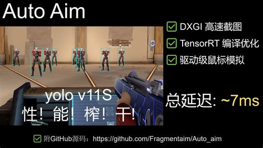 延迟低至7ms！从DXGI到TensorRT，开源实现通用FPS Auto_Aim