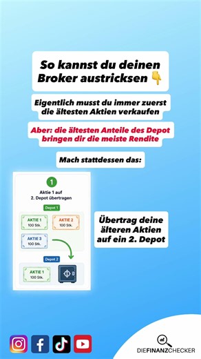 So kannst du deinen Broker austricksen