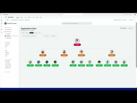 Sharepoint Employee Directory - Teambook